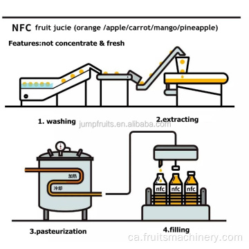 NFC Citrus Juice Línia de processament de producció de fruites